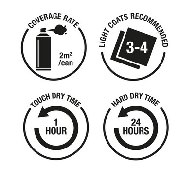 Radiator Enamel Info 1