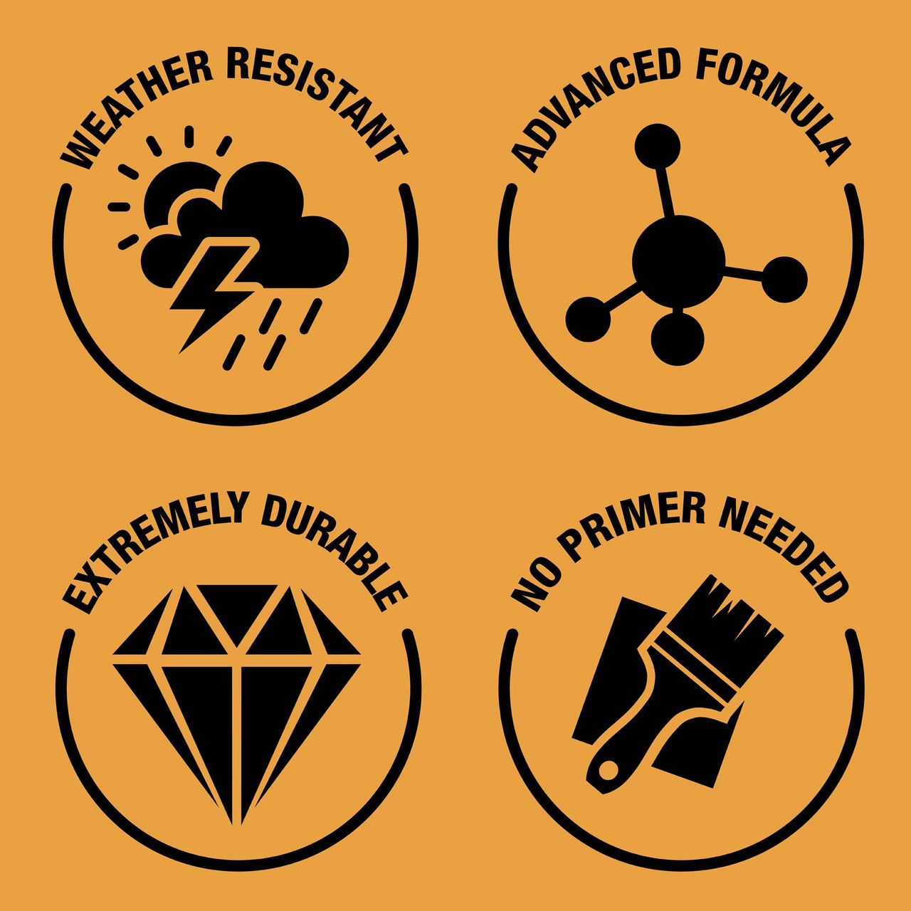Universal All-Surface Gloss Paint Info