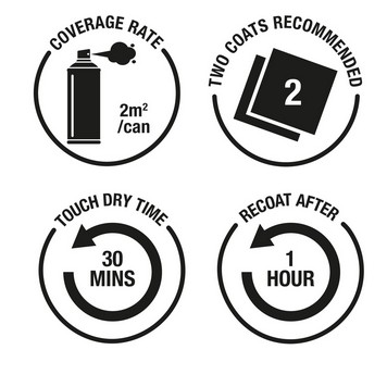 Universal All-Surface Info 1