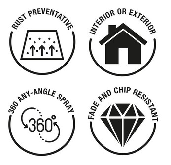 Universal All-Surface Info